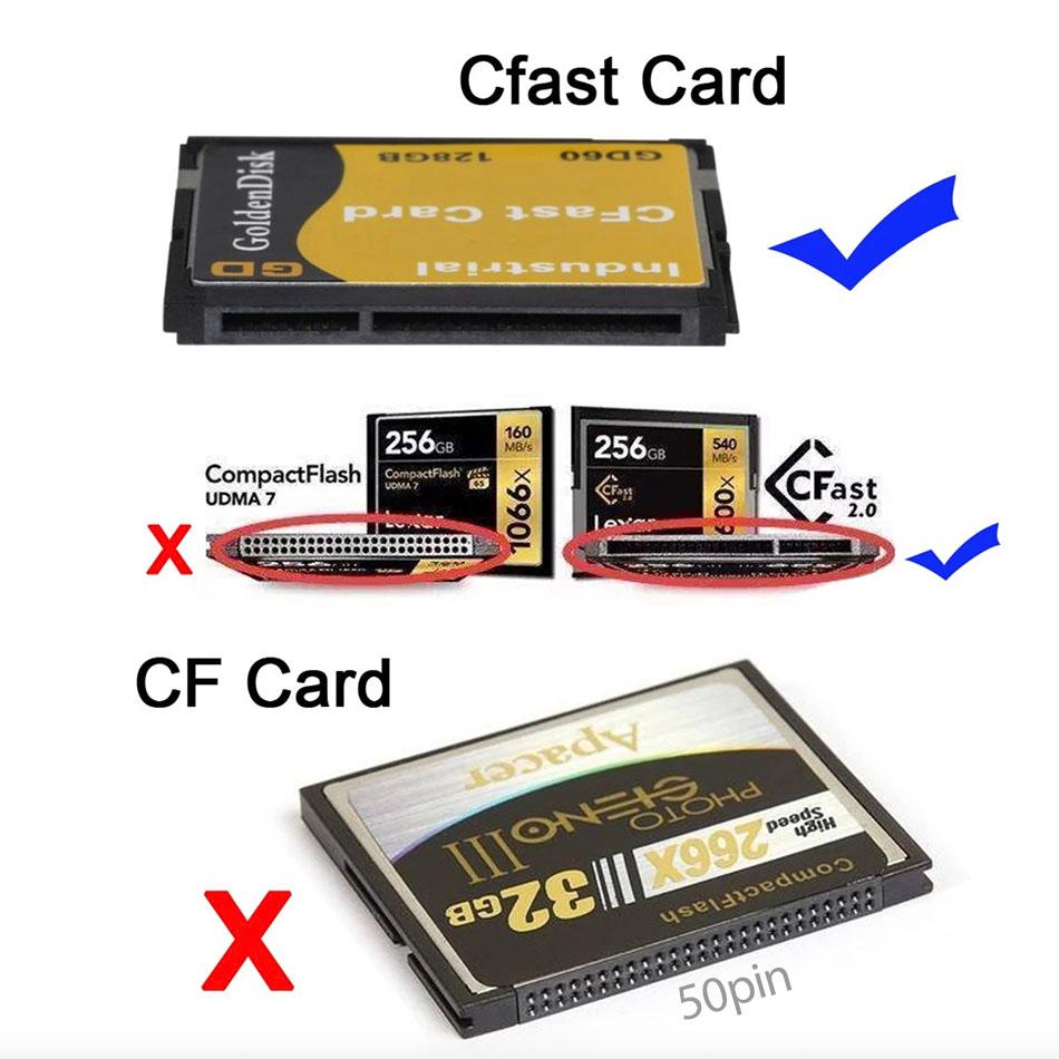 Adapter chuyển đổi CFast 2.0 sang SATA, sao lưu dữ liệu thẻ CFast vào máy tính-4